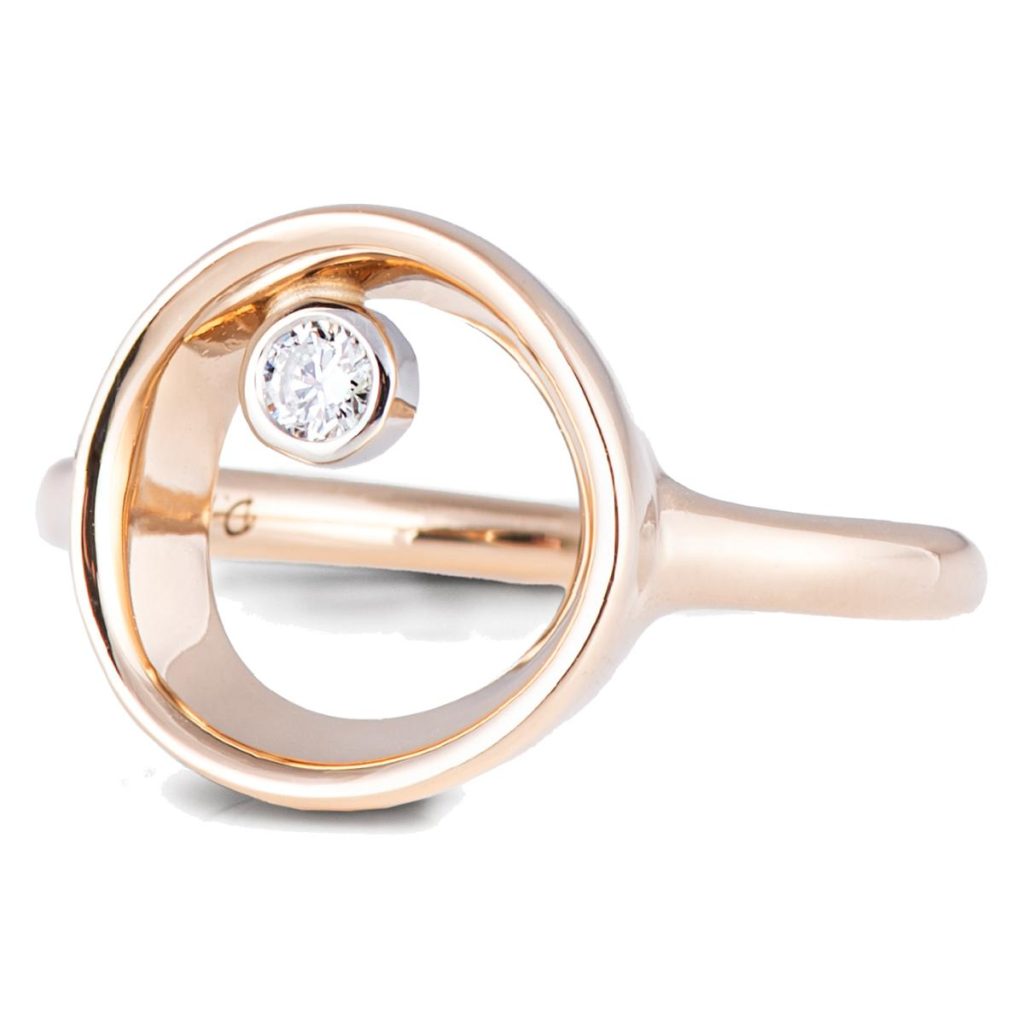 3 RW Users-doron-Dropbox-Photos-שונות-Doron-New folder-RDM545 – Signet empty hoop ring-CROP